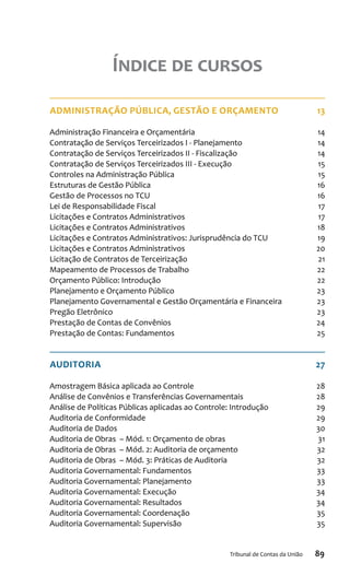 89Tribunal de Contas da União
Índice de cursos
Administração Pública, Gestão e Orçamento 13
Administração Financeira e Orçamentária 14
Contratação de Serviços Terceirizados I - Planejamento 14
Contratação de Serviços Terceirizados II - Fiscalização 14
Contratação de Serviços Terceirizados III - Execução 15
Controles na Administração Pública 15
Estruturas de Gestão Pública 16
Gestão de Processos no TCU 16
Lei de Responsabilidade Fiscal  17
Licitações e Contratos Administrativos  17
Licitações e Contratos Administrativos 18
Licitações e Contratos Administrativos: Jurisprudência do TCU 19
Licitações e Contratos Administrativos 20
Licitação de Contratos de Terceirização 21
Mapeamento de Processos de Trabalho 22
Orçamento Público: Introdução  22
Planejamento e Orçamento Público 23
Planejamento Governamental e Gestão Orçamentária e Financeira 23
Pregão Eletrônico 23
Prestação de Contas de Convênios 24
Prestação de Contas: Fundamentos 25
Auditoria 27
Amostragem Básica aplicada ao Controle  28
Análise de Convênios e Transferências Governamentais 28
Análise de Políticas Públicas aplicadas ao Controle: Introdução 29
Auditoria de Conformidade 29
Auditoria de Dados 30
Auditoria de Obras – Mód. 1: Orçamento de obras 31
Auditoria de Obras – Mód. 2: Auditoria de orçamento 32
Auditoria de Obras – Mód. 3: Práticas de Auditoria  32
Auditoria Governamental: Fundamentos 33
Auditoria Governamental: Planejamento 33
Auditoria Governamental: Execução 34
Auditoria Governamental: Resultados 34
Auditoria Governamental: Coordenação 35
Auditoria Governamental: Supervisão 35
 