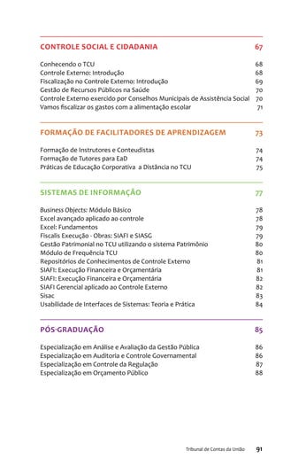 91Tribunal de Contas da União
CONTROLE SOCIAL E CIDADANIA  67
Conhecendo o TCU 68
Controle Externo: Introdução  68
Fiscalização no Controle Externo: Introdução 69
Gestão de Recursos Públicos na Saúde 70
Controle Externo exercido por Conselhos Municipais de Assistência Social 70
Vamos fiscalizar os gastos com a alimentação escolar  71
FORMAÇÃO DE FACILITADORES DE APRENDIZAGEM 73
Formação de Instrutores e Conteudistas 74
Formação de Tutores para EaD 74
Práticas de Educação Corporativa a Distância no TCU 75
SISTEMAS DE INFORMAÇÃO 77
Business Objects: Módulo Básico 78
Excel avançado aplicado ao controle 78
Excel: Fundamentos 79
Fiscalis Execução - Obras: SIAFI e SIASG 79
Gestão Patrimonial no TCU utilizando o sistema Patrimônio 80
Módulo de Frequência TCU 80
Repositórios de Conhecimentos de Controle Externo 81
SIAFI: Execução Financeira e Orçamentária 81
SIAFI: Execução Financeira e Orçamentária  82
SIAFI Gerencial aplicado ao Controle Externo 82
Sisac  83
Usabilidade de Interfaces de Sistemas: Teoria e Prática 84
PÓS-GRADUAÇÃO 85
Especialização em Análise e Avaliação da Gestão Pública  86
Especialização em Auditoria e Controle Governamental  86
Especialização em Controle da Regulação  87
Especialização em Orçamento Público  88
 