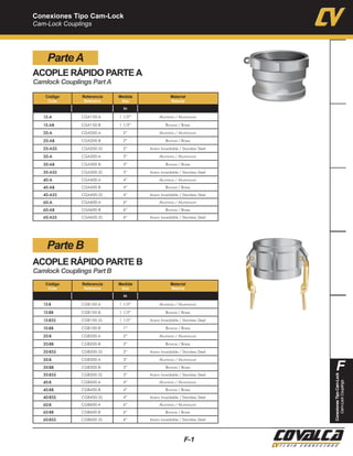 Conexiones Tipo Cam-Lock
Cam-Lock Couplings
F-1
F
ConexionesTipoCam-Lock
Cam-LockCouplings
ACOPLE RÁPIDO PARTEA
Camlock Couplings PartA
ParteA
15-A CGA150-A 1 1/2” Aluminio / Aluminium
15-AB CGA150-B 1 1/2” Bronce / Brass
20-A CGA200-A 2” Aluminio / Aluminium
20-AB CGA200-B 2” Bronce / Brass
20-ASS CGA200-SS 2” Acero Inoxidable / Stainless Steel
30-A CGA300-A 3” Aluminio / Aluminium
30-AB CGA300-B 3” Bronce / Brass
30-ASS CGA300-SS 3” Acero Inoxidable / Stainless Steel
40-A CGA400-A 4” Aluminio / Aluminium
40-AB CGA400-B 4” Bronce / Brass
40-ASS CGA400-SS 4” Acero Inoxidable / Stainless Steel
60-A CGA600-A 6” Aluminio / Aluminium
60-AB CGA600-B 6” Bronce / Brass
60-ASS CGA600-SS 6” Acero Inoxidable / Stainless Steel
Código
Code
Referencia
Reference
Medida
Size
Material
Material
in
ACOPLE RÁPIDO PARTE B
Camlock Couplings Part B
Parte B
15-B CGB150-A 1 1/2” Aluminio / Aluminium
15-BB CGB150-B 1 1/2” Bronce / Brass
15-BSS CGB150-SS 1 1/2” Acero Inoxidable / Stainless Steel
10-BB CGB100-B 1” Bronce / Brass
20-B CGB200-A 2” Aluminio / Aluminium
20-BB CGB200-B 2” Bronce / Brass
20-BSS CGB200-SS 2” Acero Inoxidable / Stainless Steel
30-B CGB300-A 3” Aluminio / Aluminium
30-BB CGB300-B 3” Bronce / Brass
30-BSS CGB300-SS 3” Acero Inoxidable / Stainless Steel
40-B CGB400-A 4” Aluminio / Aluminium
40-BB CGB400-B 4” Bronce / Brass
40-BSS CGB400-SS 4” Acero Inoxidable / Stainless Steel
60-B CGB600-A 6” Aluminio / Aluminium
60-BB CGB600-B 6” Bronce / Brass
60-BSS CGB600-SS 6” Acero Inoxidable / Stainless Steel
Código
Code
Referencia
Reference
Medida
Size
Material
Material
in
 