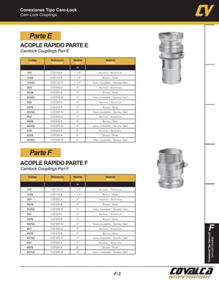 Conexiones Tipo Cam-Lock
Cam-Lock Couplings
F-3
F
ConexionesTipoCam-Lock
Cam-LockCouplings
ACOPLE RÁPIDO PARTE E
Camlock Couplings Part E
Parte E
15-E CGE150-A 1 1/2” Aluminio / Aluminium
15-EB CGE150-B 1 1/2” Bronce / Brass
15-ESS CGE150-SS 1 1/2” Acero Inoxidable / Stainless Steel
20-E CGE200-A 2” Aluminio / Aluminium
20-EB CGE200-B 2” Bronce / Brass
20-ESS CGE200-SS 2” Acero Inoxidable / Stainless Steel
30-E CGE300-A 3” Aluminio / Aluminium
30-EB CGE300-B 3” Bronce / Brass
30-ESS CGE300-SS 3” Acero Inoxidable / Stainless Steel
40-E CGE400-A 4” Aluminio / Aluminium
40-EB CGE400-B 4” Bronce / Brass
40-ESS CGE400-SS 4” Acero Inoxidable / Stainless Steel
60-E CGE600-A 6” Aluminio / Aluminium
60-EB CGE600-B 6” Bronce / Brass
60-ESS CGE600-SS 6” Acero Inoxidable / Stainless Steel
Código
Code
Referencia
Reference
Medida
Size
Material
Material
in
ACOPLE RÁPIDO PARTE F
Camlock Couplings Part F
Parte F
15-F CGF150-A 1 1/2” Aluminio / Aluminium
15-FB CGF150-B 1 1/2” Bronce / Brass
20-F CGF200-A 2” Aluminio / Aluminium
20-FB CGF200-B 2” Bronce / Brass
20-FSS CGF200-SS 2” Acero Inoxidable / Stainless Steel
30-F CGF300-A 3” Aluminio / Aluminium
30-FB CGF300-B 3” Bronce / Brass
30-FSS CGF300-SS 3” Acero Inoxidable / Stainless Steel
40-F CGF400-A 4” Aluminio / Aluminium
40-FB CGF400-B 4” Bronce / Brass
40-FSS CGF400-SS 4” Acero Inoxidable / Stainless Steel
60-F CGF600-A 6” Aluminio / Aluminium
60-FB CGF600-B 6” Bronce / Brass
60-FSS CGF600-SS 6” Acero Inoxidable / Stainless Steel
Código
Code
Referencia
Reference
Medida
Size
Material
Material
in
 