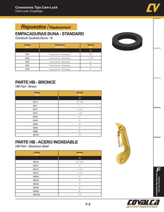 Conexiones Tipo Cam-Lock
Cam-Lock Couplings
F-5
F
ConexionesTipoCam-Lock
Cam-LockCouplings
EMPACADURAS BUNA- STANDARD
Camlock Gaskets Buna - N
Repuestos /Replacement
B-01 Empacaduras / Packaging 3/4”
B-04 Empacaduras / Packaging 1 1/2”
B-05 Empacaduras / Packaging 2”
B-07 Empacaduras / Packaging 3”
B-08 Empacaduras / Packaging 4”
Código
Code
Referencia
Reference
Medida
Size
in
PARTE HB - BRONCE
HB Part - Brass
HB10 1/2”-3/4”
HB11 1”
HB12 1 1/4”
HB15 1 1/2”
HB20 2”
HB30 3”
HB40 4”
HB60 6”
HB80 8”
HB100 10”
Código
Code
Medida
Size
in
PARTE HB -ACERO INOXIDABLE
HB Part - Stainless Steel
HBS10 1/2”-3/4”
HBS11 1”
HBS12 1 1/4”
HBS15 1 1/2”
HBS20 2”
HBS30 3”
HBS40 4”
HBS60 6”
HBS80 8”
HBS100 10”
Código
Code
Medida
Size
in
 