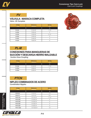 Conexiones Tipo Cam-Lock
Cam-Lock Couplings
F-6
F
ConexionesTipoCam-Lock
Cam-LockCouplings
VÁLVULA- MARACACOMPLETA
Valve - M. Complete
FV-150 FV150-DP 1 1/2”
FV-200 FV200-DP 2”
FV-250 FV250-DP 2 1/2”
FV-300 FV300-DP 3”
FV-400 FV400-DP 4”
FV-600 FV600-DP 6”
Código
Code
Referencia
Reference
Medida
Size
in
FV
CONEXIONES PARAMANGUERAS DE
SUCCIÓN Y DESCARGAHIERRO MALEABLE
Suction Hose Coupling
PL-15M PL150-DP 1 1/2”
PL-20M PL200-DP 2”
PL-30M PL300-DP 3”
Código
Code
Referencia
Reference
Medida
Size
in
PL-M
NIPLES COMBINADOS DEACERO
Combination Nipples
PTCN-50 CNT50-SP 1/2”
PTCN-75 CNT75-SP 3/4”
PTCN-150 CNT150-SP 1 1/2”
PTCN-200 CNT200-SP 2”
PTCN-300 CNT300-SP 3”
PTCN-400 CNT400-SP 4”
PTCN-600 CNT600-SP 6”
PTCN-1000 CNT1000-SP 10”
Código
Code
Referencia
Reference
Medida
Size
in
PTCN
 