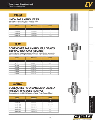 Conexiones Tipo Cam-Lock
Cam-Lock Couplings
F-7
F
ConexionesTipoCam-Lock
Cam-LockCouplings
UNIÓN PARAMANGUERAS
Steel Hose Mender (Zinc Plated) *****
PTHM-100 Unión para 1”
PTHM-200 Unión para 2”
PTHM-250 Unión para 2 1/2”
Código
Code
Referencia
Reference
Medida
Size
PTHM
CONEXIONES PARAMANGUERADEALTA
PRESIÓN TIPO BOSS (HEMBRA)
Connections for High Pressure Hose Type Boss (Female)
GJF-75 CJ75-DP 3/4”
GJF-100 CJ100-DP 1”
GJF-125 CJ125-DP 1 1/4”
GJF-150 CJ150-DP 1 1/2”
GJF-200 CJ200-DP 2”
GJF-300 CJ300-DP 3”
Código
Code
Referencia
Reference
Medida
Size
in
GJF
GJMST-88 CJM50-SP 1/2-1/2”
GJMST-1212 CJM75-SP 3/4-3/4”
GJMST-1616 CJM100-SP 1-1”
GJMST-200 CJM200-SP 2-2”
GJMST-300 CJM300-SP 3-3”
Código
Code
Referencia
Reference
Medida
Size
in
CONEXIONES PARAMANGUERADEALTA
PRESIÓN TIPO BOSS (MACHO)
Connections for High Pressure Hose Type Boss (Male)
GJMST
in
 