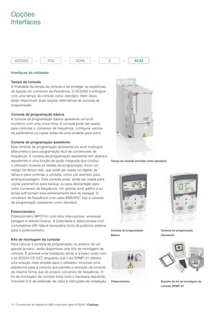 12 Conversores de frequência ABB maquinaria geral ACS355 | Catálogo
Opções
Interfaces
Interfaces do utilizador
Tampa da consola
A finalidade da tampa da consola é de proteger as superficíes
de ligação do conversor de frequência. O ACS355 é entregue
com uma tampa da consola como standard. Além disso,
estão disponíveis duas opções alternativas de consola de
programação.
Consola de programação básica
A consola de programação básica apresenta um ecrã
numérico com uma única linha. A consola pode ser usada
para controlar o conversor de frequência, configurar valores
de parâmetros ou copiar estes de uma unidade para outra.
Consola de programação assistente
Esta consola de programação apresenta um ecrã multingue
alfanumérico para programação fácil de conversores de
frequência. A consola de programação assistente tem diversos
assistentes e uma função de ajuda integrada que conduz
o utilizador durante as tarefas de programação. Inclui um
relógio de tempo real, que pode ser usado no registo de
falhas e para controlar a unidade, como por exemplo para
arranque/paragem. Esta consola pode ainda ser usada para
copiar parâmetros para backup ou para descarregar para
outro conversor de frequência. Um grande ecrã gráfico e as
teclas soft tornam esta extremamente fácil de navegar. O
conversor de frequência com caixa IP66/IP67 traz a consola
de programação assistente como standard.
Potenciómetro
Potenciómetro MPOT-01 com dois interruptores: arranque/
paragem e directo/inverso. A polaridade é seleccionada com
comutadores DIP. Não é necessária fonte de potência externa
para o potenciómetro.
Kits de montagem da consola
Para colocar a consola de programação no exterior de um
grande armário, estão disponíveis dois kits de montagem da
consola. É possível uma instalação eficaz e a baixo custo com
o kit ACS/H-CP-EXT, enquanto que o kit OPMP-01 oferece
uma solução mais simples para o utilizador, incluíndo uma
plataforma para a consola que permite a remoção da consola
da mesma forma que do próprio conversor de frequência. O
kit de montagem da consola inclui todo o hardware requerido,
incluindo 3 m de extensão de cabo e instruções de instalação.
ACS355 - 01E - 02A4 - 2 + A123
Tampa da consola (incluida como standard)
Consola de programação
Básica
Potenciómetro
Consola de programação
Assistente
Suporte do kit de montagem da
consola OPMP-01
 