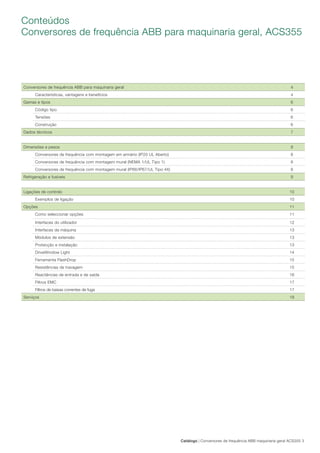 Catálogo | Conversores de frequência ABB maquinaria geral ACS355 3
Conteúdos
Conversores de frequência ABB para maquinaria geral, ACS355
Conversores de frequência ABB para maquinaria geral 4
Características, vantagens e benefícios 4
Gamas e tipos 6
Código tipo 6
Tensões 6
Construção 6
Dados técnicos 7
Dimensões e pesos 8
Conversores de frequência com montagem em armário (IP20 UL Aberto) 8
Conversores de frequência com montagem mural (NEMA 1/UL Tipo 1) 8
Conversores de frequência com montagem mural (IP66/IP67/UL Tipo 4X) 8
Refrigeração e fusíveis 9
Ligações de controlo 10
Exemplos de ligação 10
Opções 11
Como seleccionar opções 11
Interfaces do utilizador 12
Interfaces da máquina 13
Módulos de extensão 13
Protecção e instalação 13
DriveWindow Light 14
Ferramenta FlashDrop 15
Resistências de travagem 15
Reactâncias de entrada e de saída 16
Filtros EMC 17
Filtros de baixas correntes de fuga 17
Serviços 18
 
