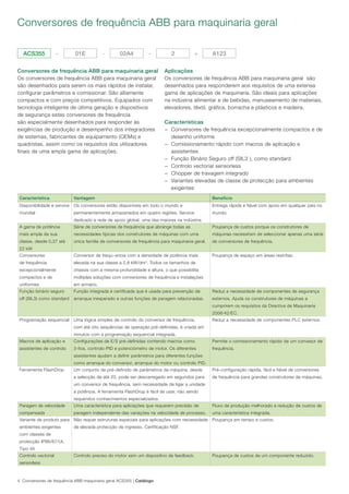 4 Conversores de frequência ABB maquinaria geral ACS355 | Catálogo
Conversores de frequência ABB para maquinaria geral
Os conversores de frequência ABB para maquinaria geral
são desenhados para serem os mais rápidos de instalar,
configurar parâmetros e comissionar. São altamente
compactos e com preços competitivos. Equipados com
tecnologia inteligente de última geração e dispositivos
de segurança estes conversores de frequência
são especialmente desenhados para responder às
exigências de produção e desempenho dos integradores
de sistemas, fabricantes de equipamento (OEMs) e
quadristas, assim como os requisitos dos utilizadores
finais de uma ampla gama de aplicações.
Conversores de frequência ABB para maquinaria geral
Aplicações
Os conversores de frequência ABB para maquinaria geral são
desenhados para responderem aos requisitos de uma extensa
gama de aplicações de maquinaria. São ideais para aplicações
na indústria alimentar e de bebidas, manuseamento de materiais,
elevadores, têxtil, gráfica, borracha e plásticos e madeira.
Características
− Conversores de frequência excepcionalmente compactos e de
desenho uniforme
− Comissionamento rápido com macros de aplicação e
assistentes
− Função Binário Seguro off (SIL3 ), como standard
− Controlo vectorial sensorless
− Chopper de travagem integrado
− Variantes elevadas de classe de protecção para ambientes
exigentes
ACS355 - 01E - 02A4 - 2 + A123
Característica Vantagem Benefício
Disponibilidade e service
mundial
Os conversores estão disponíveis em todo o mundo e
permanentemente armazenados em quatro regiões. Service
dedicado e rede de apoio global, uma das maiores na indústria.
Entrega rápida e fiável com apoio em qualquer país no
mundo.
A gama de potência
mais ampla da sua
classe, desde 0,37 até
22 kW
Série de conversores de frequência que abrange todas as
necessidades típicas dos construtores de máquinas com uma
única familia de conversores de frequência para maquinaria geral.
Poupança de custos porque os construtores de
máquinas necessitam de seleccionar apenas uma série
de conversores de frequência.
Conversores
de frequência
excepcionalmente
compactos e de
uniformes
Conversor de frequ~encia com a densidade de potência mais
elevada na sua classe a 2,8 kW/dm3
. Todos os tamanhos de
chassis com a mesma profundidade e altura, o que possibilita
múltiplas soluções com conversores de frequência e instalações
em armário.
Poupança de espaço em áreas restritas.
Função binário seguro
off (SIL3) como standard
Função integrada e certificada que é usada para prevenção de
arranque inesperado e outras funções de paragem relacionadas.
Reduz a necessidade de componentes de segurança
externos. Ajuda os construtores de máquinas a
cumprirem os requisitos da Directiva de Maquinaria
2006/42/EC.
Programação sequencial Uma lógica simples de controlo do conversor de frequência,
com até oito sequências de operação pré-definidas, é criada em
minutos com a programação sequencial integrada.
Reduz a necessidade de componentes PLC externos.
Macros de aplicação e
assistentes de controlo
Configurações de E/S pré-definidas contendo macros como
3-fios, controlo-PID e potenciómetro de motor. Os diferentes
assistentes ajudam a definir parâmetros para diferentes funções
como arranque do conversor, arranque do motor ou controlo PID.
Permite o comissionamento rápido de um convesor de
frequência.
Ferramenta FlashDrop Um conjunto de pré-definido de parâmetros da máquina, desde
a selecção de até 20, pode ser descarregado em segundos para
um conversor de frequência, sem necessidade de ligar a unidade
à potência. A ferramenta FlashDrop é fácil de usar, não sendo
requeridos conhecimentos especializados.
Pré-configuração rápida, fácil e fiável de conversores
de frequência para grandes construtores de máquinas.
Paragem de velocidade
compensada
Uma característica para aplicações que requerem precisão de
paragem independente das variações na velocidade de processo.
Fluxo de produção melhorado e redução de custos de
uma característica integrada.
Variante de produto para
ambientes exigentes
com classes de
protecção IP66/67/UL
Tipo 4X
Não requer estruturas especiais para aplicações com necessidade
de elevada protecção de ingresso. Certificação NSF.
Poupança em tempo e custos.
Controlo vectorial
sensorless
Controlo preciso do motor sem um dispositivo de feedback. Poupança de custos de um componente reduzido.
 