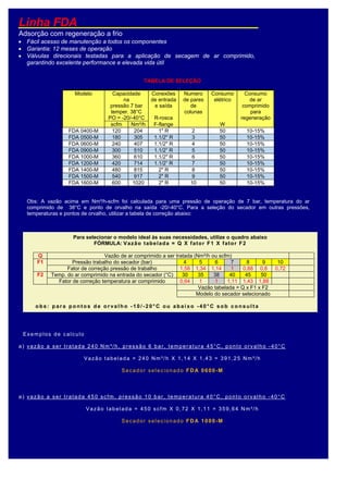 Linha FDA
Adsorção com regeneração a frio
TABELA DE SELEÇÃO
Obs: A vazão acima em Nm³/h-scfm foi calculada para uma pressão de operação de 7 bar, temperatura do ar
comprimido de 38°C e ponto de orvalho na saída -20/-40°C. Para a seleção do secador em outras pressões,
temperaturas e pontos de orvalho, utilizar a tabela de correção abaixo:
Exemplos de calculo
a) vazão a ser tratada 240 Nm³/h, pressão 6 bar, temperatura 45°C, ponto orvalho -40°C
Vazão tabelada = 240 Nm³/h X 1,14 X 1,43 = 391,25 Nm³/h
Secador selecionado FDA 0600-M
a) vazão a ser tratada 450 scfm, pressão 10 bar, temperatura 40°C, ponto orvalho -40°C
Vazão tabelada = 450 scfm X 0,72 X 1,11 = 359,64 Nm³/h
Secador selecionado FDA 1000-M
Modelo Capacidade
na
pressão 7 bar
temper. 38°C
PO = -20/-40°C
Conexões
de entrada
e saída
R-rosca
Numero
de pares
de
colunas
Consumo
elétrico
Consumo
de ar
comprimido
para
regeneração
scfm Nm³/h F-flange W
FDA 0400-M 120 204 1" R 2 50 10-15%
FDA 0500-M 180 305 1.1/2" R 3 50 10-15%
FDA 0600-M 240 407 1.1/2" R 4 50 10-15%
FDA 0900-M 300 510 1.1/2” R 5 50 10-15%
FDA 1000-M 360 610 1.1/2" R 6 50 10-15%
FDA 1200-M 420 714 1.1/2” R 7 50 10-15%
FDA 1400-M 480 815 2" R 8 50 10-15%
FDA 1500-M 540 917 2" R 9 50 10-15%
FDA 1600-M 600 1020 2" R 10 50 10-15%
 Fácil acesso de manutenção a todos os componentes
 Garantia: 12 meses de operação
 Válvulas direcionais testadas para a aplicação de secagem de ar comprimido,
garantindo excelente performance e elevada vida útil
Para selecionar o modelo ideal às suas necessidades, utilize o quadro abaixo
FÓRMULA: Vazão tabelada = Q X fator F1 X fator F2
Q Vazão de ar comprimido a ser tratada (Nm³/h ou scfm)
F1 Pressão trabalho do secador (bar) 4 5 6 7 8 9 10
Fator de correção pressão de trabalho 1,58 1,34 1,14 1 0,88 0,8 0,72
F2 Temp. do ar comprimido na entrada do secador (°C) 30 35 38 40 45 50
Fator de correção temperatura ar comprimido 0,64 1 1 1,11 1,43 1,88
Vazão tabelada = Q x F1 x F2
Modelo do secador selecionado
o b s : p a r a p o n t o s d e o r va l h o - 1 0 / - 2 0 ° C o u a b a i x o - 4 0 ° C s o b c o n s u l t a
 