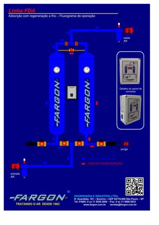 Linha FDA
Adsorção com regeneração a frio – Fluxograma de operação
entrada
AR
E
CIRCUITO SECAGEM
CIRCUITO REGENERAÇÃO
P
purga
saida
AR
S
ENGENHARIA E INDUSTRIA LTDA
R. Guaratiba, 181 – Socorro – CEP 04776-060 São Paulo – SP
Tel. PABX: 0 xx 11 5545.2600 - Fax: 0 xx 11 5686.5033
www.fargon.com.br vendas@fargon.com.brTRATANDO O AR DESDE 1963
®
Detalhe do painel de
comando
 