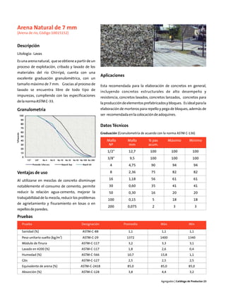 Arena Natural de 7 mm
(Arena de río, Código 10015152)


Descripción
Litología: Lavas

Es una arena natural, que se obtiene a partir de un
proceso de explotación, cribado y lavado de los
materiales del río Chirripó, cuenta con una
                                                        Aplicaciones
excelente graduación granulométrica, con un
tamaño máximo de 7 mm. Gracias al proceso de            Esta recomendada para la elaboración de concretos en general,
lavado se encuentra libre de todo tipo de               incluyendo concretos estructurales de alto desempeño y
impurezas, cumpliendo con las especificaciones          resistencia, concretos lavados, concretos lanzados, concretos para
de la norma ASTM C-33.                                  la producción de elementos prefabricados y bloques. Es ideal para la
Granulometría                                           elaboración de morteros para repello y pega de bloques, además de
                                                        ser recomendada en la colocación de adoquines.


                                                        Datos Técnicos
                                                        Graduación (Granulometría de acuerdo con la norma ASTM C-136)

                                                            Malla        Malla        % pas          Máximo          Mínimo
                                                             Nº          mm           acum.
                                                            1/2"          12,7          100            100             100
                                                            3/8"          9,5           100            100             100
                                                              4           4,75          90             94               94

Ventajas de uso                                               8           2,36          75             82               82

Al utilizarse en mezclas de concreto disminuye               16           1,18          56             61               61
notablemente el consumo de cemento, permite                  30           0,60          35             41               41
reducir la relación agua-cemento, mejorar la                 50           0,30          16             20               20
trabajabilidad de la mezcla, reducir los problemas          100           0,15           5             18               18
de agrietamiento y fisuramiento en losas o en
                                                            200          0,075           2              3                  3
repellos de paredes.

Pruebas
   Prueba                                 Designación                 Promedio                Máx                    Mín

   Sanidad (%)                            ASTM-C-88                       1,1                  1,1                   1,1
                              3
   Peso unitario suelto (kg/m )           ASTM-C-29                      1372                 1400                  1340
   Módulo de finura                       ASTM-C-117                      3,2                  3,3                   3,1
   Lavado en #200 (%)                     ASTM-C-117                      1,8                  2,6                   0,4
   Humedad (%)                            ASTM-C-566                     10,7                 15,8                   1,1
   Gbs                                    ASTM-C-127                      2,5                  2,5                   2,5
   Equivalente de arena (%)              ASTM-C-2418                     85,0                 85,0                  85,0
   Absorción (%)                          ASTM-C-128                      3,8                  4,4                   3,2

                                                                                               Agregados | Catálogo de Productos 23
 