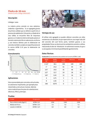 Piedra de 38 mm
(Piedra Cuarta, Código 10015187)


Descripción

Litología: Lavas

La materia prima consiste en roca volcánica:
andesitas e ignimbritas. Es un agregado grueso
de primera calidad, que se obtiene a partir de un
proceso de explotación, trituración y cribado de la   Ventajas de uso
roca sólida, se encuentra libre de impurezas
                                                      Al utilizar este agregado se pueden obtener concretos con altas
gracias a un moderno sistema de lavado, posee un
                                                      resistencias a la abrasión, lo que repercutirá en una mayor vida útil
tamaño máximo de 38 mm además de una forma
                                                      del concreto del cual forma parte, también gracias a sus
y una textura idóneas para la elaboración de
                                                      propiedades físicas se disminuirá la cantidad de cemento a utilizar,
concreto, también cumple con especificaciones de
                                                      reduciendo el calor de hidratación en volúmenes masivos, lo que a
la norma ASTM C-33 para la elaboración de
                                                      su vez ayuda a minimizar la posibilidad de agrietamiento.
concretos.

Granulometría                                         Datos Técnicos
                                                      Graduación (Granulometría de acuerdo con la norma ASTM C-136)

                                                          Malla        Malla         % pas       Máximo        Mínimo
                                                           Nº          (mm)          acum.
                                                         1 1/2"            38,1       100           100             100
                                                           1"              25,4        61           64              59
                                                          3/4"             19,0        41           48              35
                                                          1/2"             12,7        24           28              19
                                                          3/8"             9,50        15           18              12
Aplicaciones                                                4              4,75        3             4               3
                                                            8              2,36        1             1               1
Esta recomendada para concretos estructurales,
                                                          200          0,075           0             0               0
en volúmenes importantes, por ejemplo pisos
industriales y estructuras masivas. Además
como material para los pisos de subestaciones
eléctricas, filtros y drenajes.


Pruebas
    Prueba                             Designación                Promedio               Máx                  Mín

    Peso unitario suelto (kg/m3)        ASTM-C-29                   1590                1590                  1590
    Módulo de finura                   ASTM-C-117                    7,3                   7,4                7,2
    Lavado en #200 (%)                 ASTM-C-117                    4,9                   4,9                4,9




28 Catálogo de Productos | Agregados
 