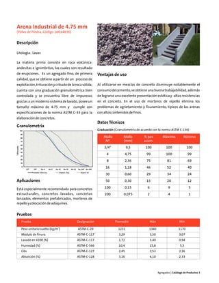 Arena Industrial de 4.75 mm
(Polvo de Piedra, Código 10014836)


Descripción

Litología: Lavas

La materia prima consiste en roca volcánica:
andesitas e ignimbritas, las cuales son resultado
de erupciones. Es un agregado fino, de primera          Ventajas de uso
calidad, que se obtiene a partir de un proceso de
explotación, trituración y cribado de la roca sólida,   Al utilizarse en mezclas de concreto disminuye notablemente el
cuenta con una graduación granulométrica bien           consumo de cemento, se obtiene una buena trabajabilidad, además
controlada y se encuentra libre de impurezas            de lograrse una excelente presentación estética y altas resistencias
gracias a un moderno sistema de lavado, posee un        en el concreto. En el uso de morteros de repello elimina los
tamaño máximo de 4.75 mm y             cumple con       problemas de agrietamiento y fisuramiento, típicos de las arenas
especificaciones de la norma ASTM C-33 para la          con altos contenidos de finos.
elaboración de concretos.
                                                        Datos Técnicos
Granulometría
                                                        Graduación (Granulometría de acuerdo con la norma ASTM C-136)

                                                            Malla        Malla           % pas           Máximo           Mínimo
                                                             Nº          (mm)            acum.
                                                            3/4"             9,5         100               100               100
                                                              4           4,75            99               100               99
                                                              8           2,36            75                81               69
                                                             16           1,18            46                52               40
                                                             30           0,60            29                34               24
Aplicaciones                                                 50           0,30            15                20               12

Está especialmente recomendada para concretos               100           0,15            6                  9                5
estructurales, concretos lavados, concretos                 200          0,075            2                  4                1
lanzados, elementos prefabricados, morteros de
repello y colocación de adoquines.


Pruebas
   Prueba                                 Designación               Promedio                  Máx                     Mín

   Peso unitario suelto (kg/m3)           ASTM-C-29                   1231                 1340                       1170
   Módulo de finura                       ASTM-C-117                  3,29                    3,50                    3,07
   Lavado en #200 (%)                     ASTM-C-117                  1,72                    3,40                    0,94
   Humedad (%)                            ASTM-C-566                  10,4                    15,8                     5,3
   Gbs                                    ASTM-C-127                  2,45                    2,52                    2,36
   Absorción (%)                          ASTM-C-128                  3,16                    4,10                    2,33



                                                                                                     Agregados | Catálogo de Productos 3
 