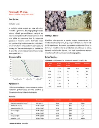 Piedra de 25 mm
(Piedra Cuartilla, Código 10015021)


Descripción

Litología: Lavas

La materia prima consiste en roca volcánica:
andesitas e ignimbrita. Es un agregado grueso de
primera calidad, que se obtiene a partir de un
proceso de explotación, trituración y cribado de la   Ventajas de uso
roca sólida, se encuentra libre de impurezas
gracias a un moderno sistema de lavado, posee         Al utilizar este agregado se pueden obtener concretos con alta
una graduación granulométrica bien controlada,        resistencia a la compresión, lo que repercutirá en una mayor vida
con un tamaño máximo de 25 mm además de una           útil de los mismos. Así mismo, gracias a sus propiedades físicas, se
forma y una textura idóneas para la elaboración       disminuye notablemente la cantidad de cemento que se utiliza,
de concreto, cumpliendo con especificaciones de       logrando optimizar los diseños y por ende obteniéndose ahorros
la norma ASTM C-33.                                   importantes, frente a utilización de otros agregados.

Granulometría                                         Datos Técnicos
                                                      Graduación (Granulometría de acuerdo con la norma ASTM C-136)

                                                          Malla        Malla         % pas        Máximo          Mínimo
                                                           Nº          (mm)          acum.
                                                           1"           25,4          100           100               100,0
                                                          3/4"          19,0           83           94                 72
                                                          1/2"          12,7           32           52                 13
                                                          3/8"          9,50           12           32                 4
                                                            4           4,75           4            11                 1

Aplicaciones                                                8           2,36           2             6                 1

Está recomendada para concretos estructurales,            200          0,075           1             2                 0
elementos prefabricados, concreto asfáltico y
filtros de plantas de tratamiento de agua.

Pruebas
   Prueba                               Designación                 Promedio               Máx                Mín

   Peso unitario suelto (kg/m3)          ASTM-C-29                    1398                 1400               1330
   Módulo de finura                     ASTM-C-117                    6,92                 7,16               6,59
   Lavado en #200 (%)                   ASTM-C-117                    0,56                 1,20               0,10
   Humedad (%)                          ASTM-C-566                    3,97                 5,90               1,60
   Gbs                                  ASTM-C-127                    2,50                 2,61               2,45
   Absorción (%)                        ASTM-C-128                    2,93                 3,85               2,04
   Abrasión B (%)                       ASTM-C-131                   16,92              18,52                 14,64


6 Catálogo de Productos | Agregados
 