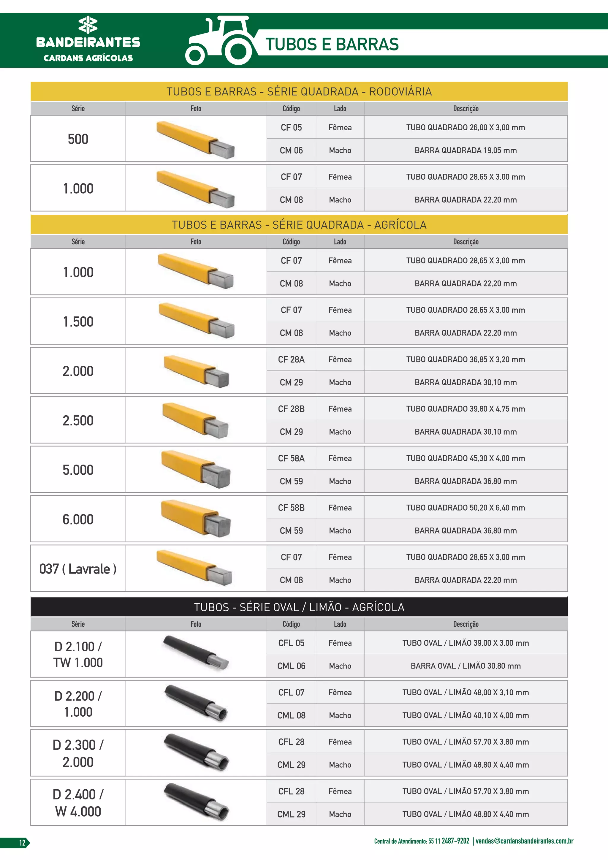 Catalogo agricola Bandeirantes | PDF