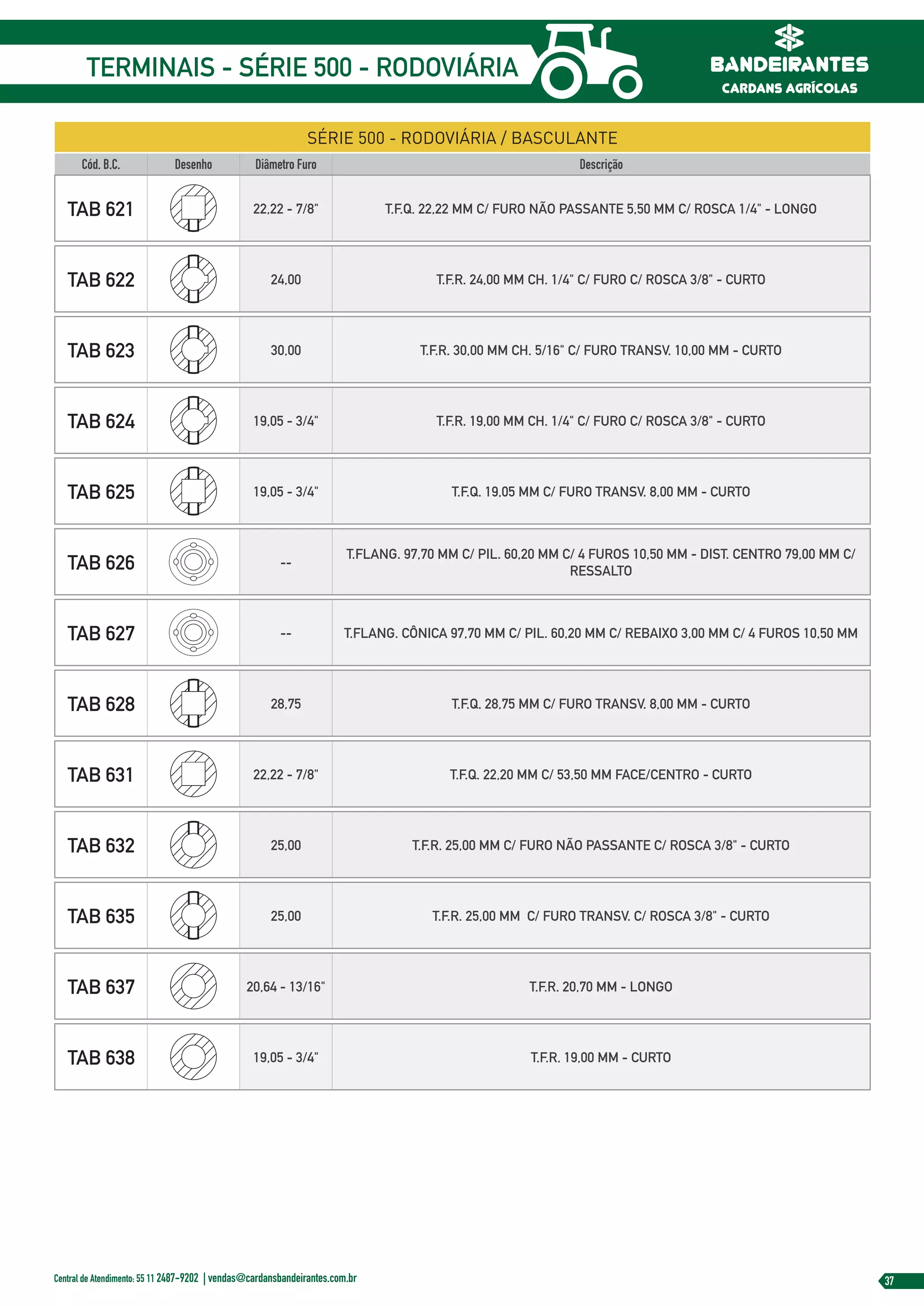 Catalogo agricola Bandeirantes | PDF