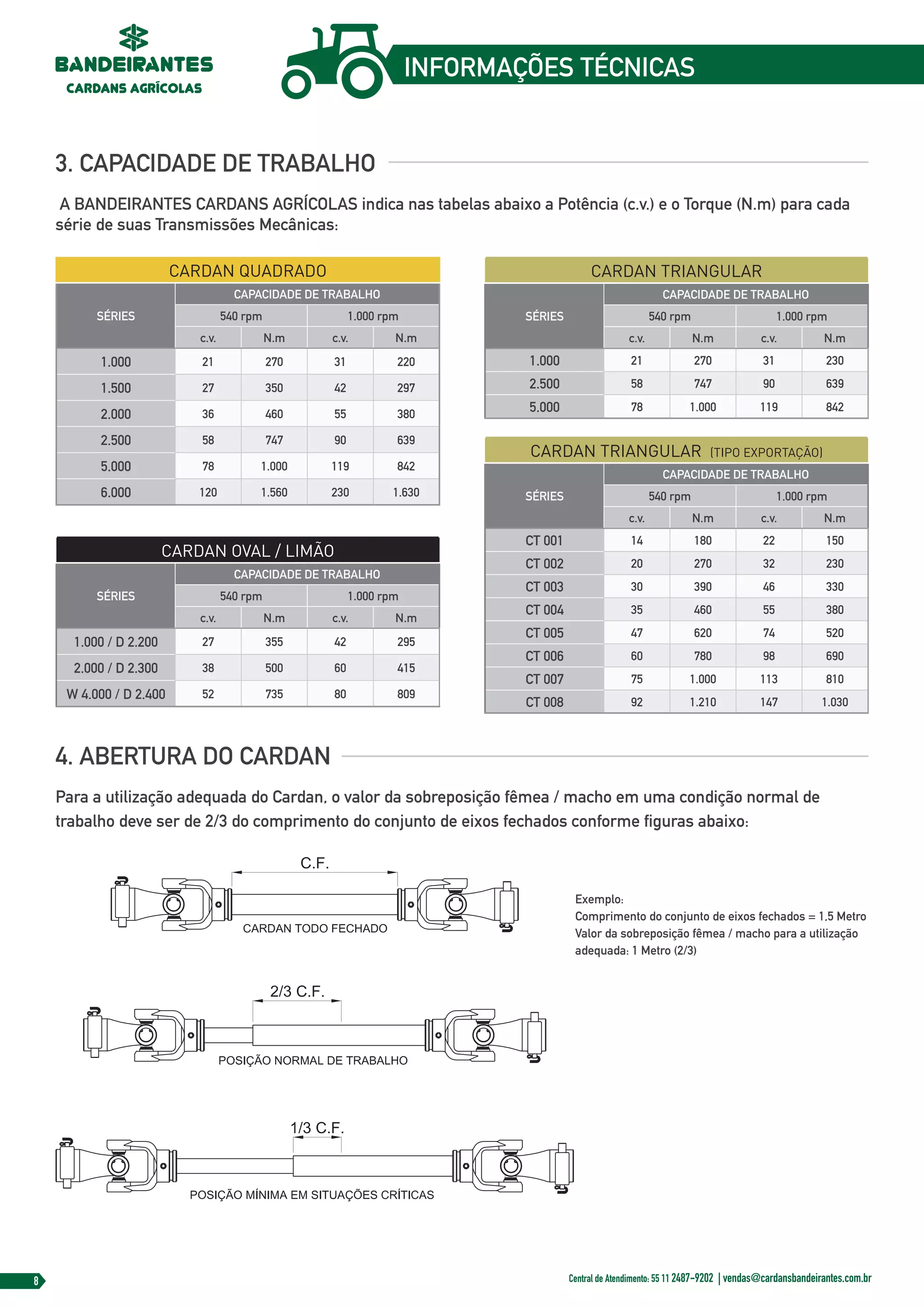 Catalogo agricola Bandeirantes | PDF