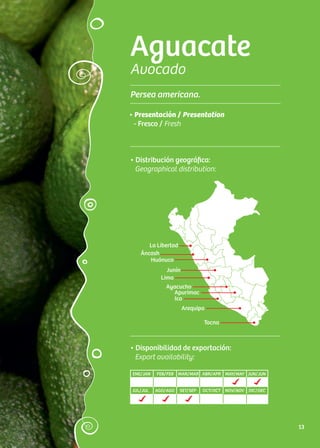 Aguacate
Avocado
Persea americana.
• Distribución geográfica:
Geographical distribution:
• Presentación / Presentation
- Fresco / Fresh
• Disponibilidad de exportación:
Export availability:
ENE/JAN FEB/FEB MAR/MAR ABR/APR MAY/MAY JUN/JUN
JUL/JUL AGO/AGO SET/SEP OCT/OCT NOV/NOV DIC/DEC
La Libertad
Áncash
Huánuco
Junín
Lima
Ayacucho
Apurímac
Ica
Arequipa
Tacna
13
 