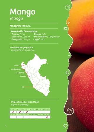 Mango
Mango
Mangifera indica l.
• Distribución geográfica:
Geographical distribution:
La Libertad
Áncash
Lambayeque
Piura
Ica
• Presentación / Presentation
- Fresco / Fresh
- Conserva / Canned
- Congelado / Frozen
- Pulpa / Pulp
- Deshidratado / Dehydrated
- Jugo/ Juice
ENE/JAN FEB/FEB MAR/MAR ABR/APR MAY/MAY JUN/JUN
JUL/JUL AGO/AGO SET/SEP OCT/OCT NOV/NOV DIC/DEC
• Disponibilidad de exportación:
Export availability:
14
 