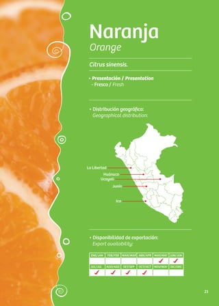 Naranja
Orange
Citrus sinensis.
• Distribución geográfica:
Geographical distribution:
• Presentación / Presentation
- Fresco / Fresh
• Disponibilidad de exportación:
Export availability:
ENE/JAN FEB/FEB MAR/MAR ABR/APR MAY/MAY JUN/JUN
JUL/JUL AGO/AGO SET/SEP OCT/OCT NOV/NOV DIC/DEC
La Libertad
Huánuco
Junín
Ica
Ucayali
21
 