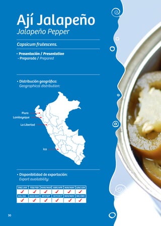 Ají Jalapeño
Jalapeño Pepper
Capsicum frutescens.
• Distribución geográfica:
Geographical distribution:
• Presentación / Presentation
- Preparada / Prepared
• Disponibilidad de exportación:
Export availability:
ENE/JAN FEB/FEB MAR/MAR ABR/APR MAY/MAY JUN/JUN
JUL/JUL AGO/AGO SET/SEP OCT/OCT NOV/NOV DIC/DEC
Piura
Lambayeque
La Libertad
Ica
30
 