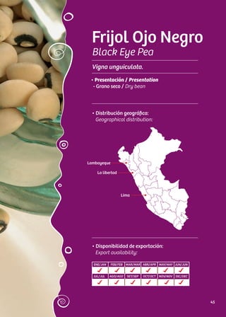 Frijol Ojo Negro
Black Eye Pea
Vigna unguiculata.
• Distribución geográfica:
Geographical distribution:
• Disponibilidad de exportación:
Export availability:
ENE/JAN FEB/FEB MAR/MAR ABR/APR MAY/MAY JUN/JUN
JUL/JUL AGO/AGO SET/SEP OCT/OCT NOV/NOV DIC/DEC
• Presentación / Presentation
- Grano seco / Dry bean
Lambayeque
Lima
La libertad
45
 