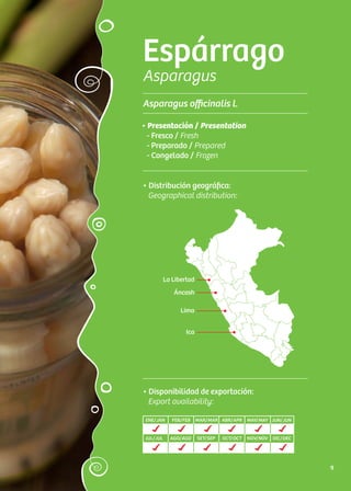 Espárrago
Asparagus
Asparagus officinalis l.
• Distribución geográfica:
Geographical distribution:
La Libertad
Áncash
Lima
Ica
• Presentación / Presentation
- Fresco / Fresh
- Preparado / Prepared
- Congelado / Frozen
• Disponibilidad de exportación:
Export availability:
ENE/JAN FEB/FEB MAR/MAR ABR/APR MAY/MAY JUN/JUN
JUL/JUL AGO/AGO SET/SEP OCT/OCT NOV/NOV DIC/DEC
9
 