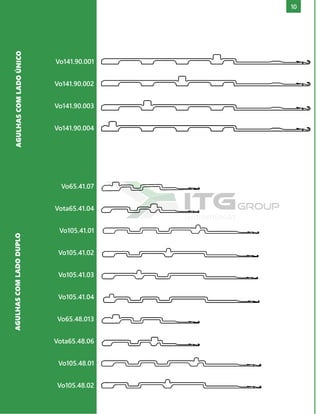 10
AGULHAS
COM
LADO
ÚNICO
Vo65.41.07
Vota65.41.04
Vo105.41.01
Vo105.41.02
Vo105.41.03
Vo105.41.04
Vo65.48.013
Vota65.48.06
Vo105.48.01
Vo105.48.02
AGULHAS
COM
LADO
DUPLO
Vo141.90.001
Vo141.90.002
Vo141.90.003
Vo141.90.004
 