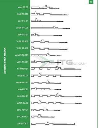 15
Vo61.50.05
Vo81.50.010
Vo70.45.01
Vota84.41.05
Vo66.45.01
Vo78.52.007
Vo78.52.008
Vota65.50.001
Vo65.50.001
Vo109.50.01
Vo109.50.02
Vota64.62.01
Vo64.62.01
Vo109.62.01
Vo109.62.02
5912 KDH21
5912 KDZ21
5912 KCH11
AGULHAS
PARA
RIBANA
 
