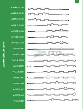 7
Vo82.50.0S
Wo85.41.008
Wo85.52.003
Wo85.63.03
Vo92.41.03
Vo92.41.04
Vo93.41.03
Vo93.41.04
Vo94.52.01
Vo94.52.02
Vo104.36.0013
Vo104.36.0014
Vo104.41.015(8)
Vo104.41.016(8)
Vo104.41.019(7)
Vo104.41.020(7)
Vo104.41.022(6)
Vo104.41.023(6)
AGULHAS
COM
LADO
ÚNICO
Vo104.41.023(6)
Vo104.52.015(8)
Vo104.52.016(8)
Vo104.52.019(7)
Vo104.52.020(7)
Vo104.52.022(6)
Vo104.52.023(6)
Vo120.50.003
Vo123.41.009
Vo123.41.00010
Vo123.41.0011
Vo123.41.0012
Vo123.52.005
Vo123.52.006
Vo123.52.007
Vo123.52.008
Vo130.41.021
 