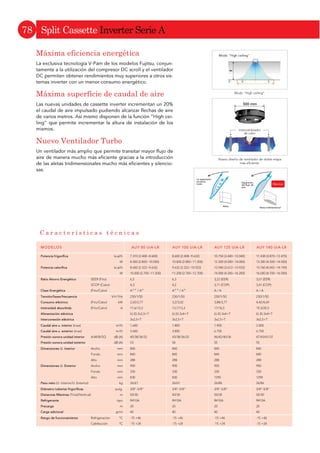 79
59567
3755995
659
 !#$% '()*+%$,%)-.-/*0#%1 232435664078
*9%+-:+$%.%;-(+%#-%$.$6$*#%$3561#%.
:-1%.$!-) +-=!-/*$1%+*!-*%)-**%.1#-%# %.63?@
BCDEFGHIJKDMGNEGFHFGOIPIHGHIJK
QGORGSTTTUVWXYZVWX[
]VWXY^_S`a`b`c`d`e`f
]VWXg^_ST`S`a`b`c`d`e
]VWXh^_STT`ST`S`a`b`c`d
]VWX[^_STTT`STT`ST`S`a`b`c
iCNIMCFKIjCFNC
CPIHICKHIGGKEGF
BCNEHIMGFiklIim
CFHmKOEimRmRGF
NCCKCMDnG
oMmNEHRmONCpGqm
KIjCFOmKmMm rstuvxsyz{|z}z|
~€‚„…†‡€…ˆ‰‚€Š€‹Œ…†Ž‚
„†Ž†€ŠŽ†ˆ€…ˆŽ†‚Šˆ‘
~†€‘‚Š‚‹‚
’‚Š“‚‰€€Š€‹Œ”ˆ…‚…ˆ‘
]BCKNIiICKRm•GMGHGFHEFGMHGMDGO•GMHIGFCO–
]bGFHEFGNm•GMGjGMIGO—mKGOHFIikRIHGONCRCi•–
˜ECjmOHMIRCMImO
]bmKOEimRmRGFCKimNmPEKHImKGiICKRm
]bmKOEimNCCKCMDnGCKimNmORGKNp™
]šmNmMCOIORCKHIGNCHkMRCMGHRIjGNm™G•GDGNm
]šmNmNCOGHRIjGNm•mMRCMimORGRm
›œœ ›žŸ 
¡00'¢£@¤5 ¡,¥¦¢¤@65
2@65§¡00'¨£@¤5 ©@25§¡,¥¦¨¤@65
¤@25§¡00'¨2@65 ©@55§¡,¥¦¨©@25
¤@65§¡00'¨¤@25 @©5§¡,¥¦¨©@55
©@25§¡00'¨¤@65 @65§¡,¥¦¨@©5
©@65§¡00'¨©@25 3@£5§¡,¥¦¨@65
@25§¡00'¨©@65 3@¤5§¡,¥¦¨3@£5
@65§¡00'¨@25 3@35§¡,¥¦¨3@¤5
3@25§¡00'¨@65 6@ª5§¡,¥¦¨3@35
¡00'¨3@25 ¡,¥¦¨6@ª5
«¬¬­
®¯°±³´µ±¶
«·¸¹
®¯±°±º»¼½¾»ºº¿ÀÁ¶
ÂÃÄÅÆÈÉÊËÃÄÉÆÈÌÄÍÎÏÉÊÐÆ
¸ÑÒ½Ó¿Ô±Õ°½¼»ÁÖ½Ô»
´½×¼»Ø½ÁÓ»º¿ÀÁ
Ù ÚÙÛÙÜÝÜÙÞÝ ßà
ÝÙ
ÞÙÙ
ÞÝÙ
ÜÙÙ
ÜÝÙ
á‚‹ˆˆŠˆ‘€‰€ŠŽ†‚Šˆ“†€Š…‚
eMCHECKHIGUQeMCHECKHIGUQ
BCPMIDCMGHIJK
âCi•CMGREMGClRCMImMUãb
Ù
ÞÙÙ
ÜÙÙ
ÛÙÙ
ÚÙÙ
ÝÙÙ
äÙÙ
åÙæÞÝÞ Ý
bGFING
eMnm
bGFCPGHHIJK
šCNIG
’çèéçê„êëç’ìí~çî„ê
ïðñòóôõö÷øïùñòóôõö÷ï
ú7759595
659
 