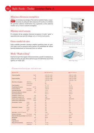 67

1266!3121
 #176$11
#176$11
%'(
1126
')
3
 