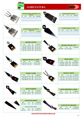AGRICULTURA

      ENXADA RASA T/NACIONAL C/3                                     ENXADA DE PLANTAR
                BICOS                                       Nº      REF.
                                                                    REF   m/m k
                                                                            /   kg. C BARRAS
                                                                                    C. BARRAS
    Nº   REF.  m/m kg. C. BARRAS




                                                                   SACHO DE BICO S/CABO
       ENXADA RASA T/NACIONAL
              C/LANÇA                                   Nº         REF.         m/m          kg.      C. BARRAS
    Nº  REF.   m/m kg. C. BARRAS




               SACHOLA TIPO SUL
Nº     REF.
       REF        m/m        kg.
                             kg       C.
                                      C BARRAS
                                                                  SACHOLA TIPO SUL C/ PÁ
0     002 1505 85x120 450            5607160015032
1     0021500 90x135 500             5607160015001           REF.            m/m        kg.         C. BARRAS
2     002 1502 130x155 600           5607160015025       002 1505           90 x 135 550 g
3     002 1503 155x175 800           5607160115039




                                                                          SACHO LARGO
      SACHOLA TIPO SUL C/ LANÇA
                                                        Nº        REF.        m/m      kg.         C. BARRAS
Nº      REF.       m/m              C. BARRAS
                                                        0    002 2050 70x120 300                   5607160220504
0     002 1504    85 x 120          5607160115046
                                                        1    002 2051 80x130 350                   5607160220511
1     002 1501    90 x 135          5607160215012
                                                        2    002 2052 90x140 400                   5607160220528




               SACHO C/ LANÇA                                            SACHO C/ 2 BICOS
Nº     REF.       m/m        kg.      C. BARRAS         Nº        REF.          m/m      kg.        C. BARRAS
0 002 1053 70 x 120          350     5607160210536      0    002 1057 A 70 x 120 350 5607160210574
1 002 1055 80 x 130          400     5607160110553      1        002 1057     80 x 130 400 5607160220573
2 002 1056 90 x 140          450     5607160110560      2        002 1058     90 x 140 450 5607160210581




               SACHO DE MONDA                                SACHO CEBOLEIRO C/ LANÇA
Nº     REF.       m/m        kg.      C. BARRAS
                                                             REF.            m/m        kg.         C. BARRAS
1     002 1050 45x110        250     5607160210505
                                                         002 1052           55x135     350         5607160110522
2     002 1051 55x130        300     5607160210512




            CUNHA PARA ENXADA
     REF.         m/m         kg.
                               g       C. BARRAS
    002 1190       30         25      5607160211908
                                                                 ALVIÃO DE PÁ E MACHADO
            BESCAZE PARA ENXADA                              REF.            m/m        kg.         C. BARRAS
     REF.         m/m        kg.       C. BARRAS         002 1550           500 x 90               5607160015506
    002 1191       70         50      5607160011911



                             www.ferramentasmateus.pt
                                                                                                             10
 
