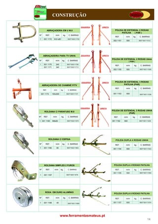 CONSTRUÇÃO

                                                       ESQUERDA     DIREITA

             ABRAÇADEIRA EM U M.8                                               POLEIA DE ESTENDAL 2 RODAS
                                                                                     PATILHA   ( PAR )
Nº      REF.         m/m        kg.     C. BARRAS
                                                                                 REF.      m/m       kg.    C. BARRAS
1      001 1172     M.8 x80            5607160011720
                                                                               002 1151    500              5607160111512




      ABRAÇADEIRA PARA TV UNHA                         ESQUERDA     DIREITA

                                                                              POLEIA DE ESTENDAL 2 RODAS UNHA
Nº      REF.         m/m       kg.     C. BARRAS
                                                                                                ( PAR )
1     001 1170       240              5607160011706
                                                                                 REF.      m/m        kg.    C. BARRAS
      001 1171       340              5607160011713
                                                                               002 1150    500              5607160111505




                                                       ESQUERDA     DIREITA     POLEIA DE ESTENDAL 3 RODAS
     ABRAÇADEIRA DE CHAMINÉ P/TV
                          É                                                            PATILHA (PAR)
                                                                                 REF.      m/m        kg.    C. BARRAS
      REF.         m/m        kg.      C. BARRAS

    001 1173      150x300             5607160011737                            001 1153     600              5607160111536




                                                       ESQUERDA   DIREITA
                                                                              POLEIA DE ESTENDAL 3 RODAS UNHA
       ROLDANA C/ PARAFUSO M.8
                           M8
                                                                                            (PAR)
Nº    REF.         m/m        kg.      C. BARRAS                               REF.       m/m       kg.      C. BARRAS

1 001 1165        M8x60               5607160211670                           001 1152    600               5607160111529




              ROLDANA C/ ESPIGA                                                  POLEIA DUPLA 4 RODAS UNHA
Nº      REF.         m/m       kg.     C. BARRAS
                                                                                 REF.      m/m        kg.    C. BARRAS
1      001 1166       60              5607160211663
                                                                               001 1154    500              5607160111543




       ROLDANA SIMPLES 2 FUROS                                                 POLEIA DUPLA 4 RODAS PATILHA

Nº      REF.        m/m     kg.        C. BARRAS                                 REF.      m/m        kg.    C. BARRAS
                                                                               001 1155    500              5607160111550
1      001 1167                       5607160011676




        RODA EM DURO ALUMÍNIO
                                                                               POLEIA DUPLA 6 RODAS PATILHA
Nº      REF.         m/m        kg.     C. BARRAS                                REF.      m/m        kg.    C. BARRAS

1      001 1168       45               5607160111680
                                                                               001 1157    600              5607160111574




                            www.ferramentasmateus.pt
                                                                                                                     14
 