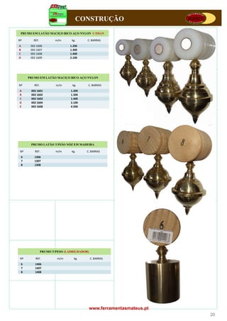 CONSTRUÇÃO
 PRUMO EM LATÃO MACIÇO BICO AÇO NYLON C/IMAN

N
Nº         REF.           m/m      kg.     C. BARRAS
                                           C. BARRAS
A        002 1606                 1.200
B        002 1607                 1.300
C        002 1608                 1.400
D        002 1609                 2.100




        PRUMO EM LATÃO MACIÇO BICO AÇO NYLON

Nº         REF.           m/m      kg.     C. BARRAS
A        002 1601                 1.200
B        002 1602                 1.300
C        002 1603                 1.400
D        002 1604                 2.100
E        002 1608                 4.500




         PRUMO LATÃO T/PIÃO NÓZ EM MADEIRA

 Nº        REF.           m/m      kg.    C. BARRAS
    6      1306
    7      1307
    8      1308




                  PRUMO T/PESO (LADRILHADOR)

 Nº         REF.           m/m      kg.        C. BARRAS
    6       1406
    7       1407
    8       1408




                                               www.ferramentasmateus.pt
                                                                          20
 