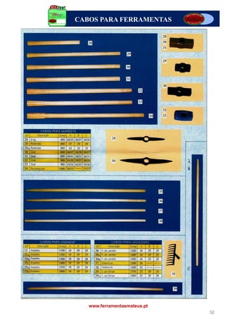 CABOS PARA FERRAMENTAS




   www.ferramentasmateus.pt
                              32
 