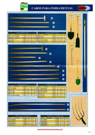 CABOS PARA FERRAMENTAS




   www.ferramentasmateus.pt
                              33
 