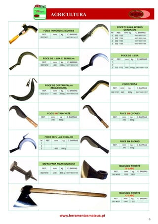 AGRICULTURA

                                                        FOICE T/ ILHAS ALVADO
     FOICE TRINCHETE 2 CORTES                                QUADRADO
                                                 Nº     REF.       m/m kg.            C. BARRAS
 REF.          m/m     kg.      C. BARRAS
                                                 0    002 1133                        5607160011331
002 1411                        5607160114117
                                                 1    002 1134                        5607160011348
                                                 2    002 1135                        5607160011355
                                                 3    002 1138                        5607160011386




                                                               FOICE DE ½ LUA
     FOICE DE ½ LUA C/ SERRILHA                  Nº     REF.        m/m         kg.     C. BARRAS
 REF.          m/m     kg.       C. BARRAS       1
002 1212       400     800g     5607160012123    2
                                                 3     002 1132     400     800g 5607160011324




                                                                FOICE PEDÔA
      FOICE DE CORTAR PALHA
          (MANJEDOURA)                               REF.    m/m          kg.           C. BARRAS
 REF.          m/m     kg.       C. BARRAS
                                                 002 1131 340            500g          5607160011317
002 1213       450     650g     5607160012130




        FOICE SM TRINCHETE                                   FOICE SM C CABO
REF.          m/m      kg.      C. BARRAS            REF.       m/m         kg.         C. BARRAS
              340     500g                                      340        500g




      FOICE DE ½ LUA C/ GALHO
Nº     REF.     m/m      kg.     C. BARRAS
                                                             FOICE SM S CABO
1
2                                                    REF.       m/m         kg.         C. BARRAS
3               400     800 g                                   340        500g




  SAFRA PARA PICAR GADANHA
                                                             MACHADO T/NORTE
 REF.          m/m     kg.      C. BARRAS                        S/ CABO
                                                      REF.         m/m          kg.      C. BARRAS
002 1310       230    800 g 5607160213100
                                                  002 4000         1000     1800




                                                             MACHADO T/NORTE
                                                                 C/ CABO
                                                      REF.        m/m           kg.      C. BARRAS
                                                  002 4001        1000      2.200




                      www.ferramentasmateus.pt
                                                                                                       6
 