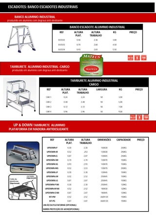 ESCADOTES: ESCADOTES: SEMI INDUSTRIAL
           BANCO ESCADOTES INDUSTRIAIS

       BANCO ALUMINIO INDUSTRIAL
produzido em alumínio com degraus anti-deslizante

                                                              BANCO ESCADOTE ALUMINIO INDUSTRIAL
                                               REF                 ALTURA             ALTURA              KG                PREÇO
                                                                    PLAT.            TRABALHO
                                              B-ESCI2               0,46               2,36               3,80

                                              B-ESCI3               0,70               2,60               4,50

                                              B-ESCI4               0,93               2,83               5,50




  TAMBURETE ALUMINIO INDUSTRIAL -CARGO
    produzido em alumínio com degraus anti-deslizante


                                                               TAMBURETE ALUMINIO INDUSTRIAL
                                                                          CARGO
                                  REF            ALTURA              ALTURA              LARGURA                  KG            PREÇO
                                                  PLAT.             TRABALHO
                                  CAR-1              0,24                  2,24                50                 3,00

                                  CAR-2              0.48                  2,48                50                 5,00

                                  CAR-3              0,72                  2,72                50                 7,00

                                  CAR-4              0,96                  2,96                50                 9,00




      UP & DOWN TAMBURETE ALUMINIO
 PLATAFORMA EM MADEIRA ANTIDESLIZANTE


                                      REF               ALTURA          ALTURA                DIMENSÕES          CAPACIDADE         PREÇO
                                                         PLAT.         TRABALHO
                                   UPDOWN-P                 0,30              2,30              100X30              250KG
                                  UPDOWN-M                  0,52              ,253              130X30              250KG
                                   UPDOWN-G                 0,87              2,87              130X45              250KG
                                  UPDOWN-SM                 0,70              2,70              130X70              150KG
                                  UPDOWN-SG                 0,93              2,93              130X70              150KG
                                  UPDOWN-MG                 0,52              2,53              130X70              250KG
                                  UPDOWN-LP                 0,30              2,30              130X45              150KG
                 corrimão         UPDOWN-LM                 0,52              2,52              250X45              150KG
  União da
  plataforma                      UPDOWN-LG                 0,87              2,87              250X45              150KG
                                 UPDOWN-P180                0,30              2,30              250X45              120KG
                                 UPDOWN-M180                0,52              2,52              180X30              120KG
                                 UPDOWN-G180                0,87              2,87              180X45              120KG
                                     KIT-PM                 0,52              2,52             260X120              150KG
                                     KIT-PG                 0,87              2,87             260X120              150KG
                               UNI ÃO DA PLATAFORMA (OPCIONAL)
                               BARRA PROTECÇÃO DE 60CM(OPCIONAL)
 