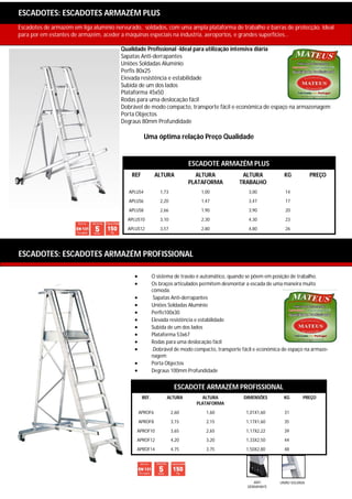 ESCADOTES: ESCADOTES: SEMI INDUSTRIAL
           ESCADOTES ARMAZÉM PLUS
Escadotes de armazém em liga alumínio nervurado, soldados, com uma ampla plataforma de trabalho e barras de protecção. Ideal
para por em estantes de armazém, aceder a máquinas especiais na industria, aeroportos, e grandes superfícies…

                                        Qualidade Profissional -Ideal para utilização intensiva diária
                                        Sapatas Anti-derrapantes
                                        Uniões Soldadas Alumínio
                                        Perfis 80x25
                                        Elevada resistência e estabilidade
                                        Subida de um dos lados
                                        Plataforma 45x50
                                        Rodas para uma deslocação fácil
                                        Dobrável de modo compacto, transporte fácil e económica de espaço na armazenagem
                                        Porta Objectos
                                        Degraus 80mm Profundidade

                                                    Uma óptima relação Preço Qualidade


                                                                          ESCADOTE ARMAZÉM PLUS
                                            REF           ALTURA            ALTURA              ALTURA             KG            PREÇO
                                                                          PLATAFORMA           TRABALHO
                                           APLUS4           1,73              1,00                 3,00            14
                                           APLUS6           2,20              1,47                 3,47            17
                                           APLUS8           2,66              1,90                 3,90            20
                                           APLUS10          3,10              2,30                 4,30            23
                                           APLUS12          3,57              2,80                 4,80            26




ESCADOTES: ESCADOTES ARMAZÉM PROFISSIONAL

                                                       O sistema de travão é automático, quando se põem em posição de trabalho.
                                                       Os braços articulados permitem desmontar a escada de uma maneira muito
                                                         cómoda.
                                                        Sapatas Anti-derrapantes
                                                       Uniões Soldadas Alumínio
                                                       Perfis100x30
                                                       Elevada resistência e estabilidade
                                                       Subida de um dos lados
                                                       Plataforma 53x67
                                                       Rodas para uma deslocação fácil
                                                       .Dobrável de modo compacto, transporte fácil e económica de espaço na armaze-
                                                         nagem
                                                       Porta Objectos
                                                       Degraus 100mm Profundidade


                                                                    ESCADOTE ARMAZÉM PROFISSIONAL
                                                  REF.         ALTURA         ALTURA             DIMENSÕES         KG        PREÇO
                                                                            PLATAFORMA
                                               APROF6              2,60         1,60              1,01X1,60        31
                                               APROF8              3,15         2,15              1,17X1,60        35
                                              APROF10              3,65         2,65              1,17X2,22        39
                                              APROF12              4,20         3,20              1,33X2,50        44
                                              APROF14              4,75         3,75              1,50X2,80        48




                                                                                                     ANTI        UNIÃO SOLDADA
                                                                                                  DERRAPANTE
 