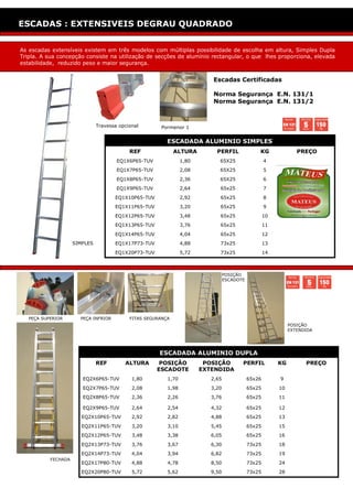 ESCADOTES: SEMI INDUSTRIAL
ESCADAS : EXTENSIVEIS DEGRAU QUADRADO


As escadas extensíveis existem em três modelos com múltiplas possibilidade de escolha em altura, Simples Dupla
Tripla. A sua concepção consiste na utilização de secções de alumínio rectangular, o que lhes proporciona, elevada
estabilidade, reduzido peso e maior segurança.


                                                                           Escadas Certificadas

                                                                           Norma Segurança E.N. 131/1
                                                                           Norma Segurança E.N. 131/2



                               Travessa opcional       Pormenor 1


                                                          ESCADADA ALUMINIO SIMPLES
                                            REF               ALTURA         PERFIL              KG               PREÇO
                                       EQ1X6P65-TUV              1,80         65X25                  4
                                       EQ1X7P65-TUV              2,08         65X25                  5
                                       EQ1X8P65-TUV              2,36         65X25                  6
                                       EQ1X9P65-TUV              2,64         65x25                  7
                                      EQ1X10P65-TUV              2,92         65x25                  8
                                      EQ1X11P65-TUV              3,20         65x25                  9
                                      EQ1X12P65-TUV              3,48         65x25                  10
                                      EQ1X13P65-TUV              3,76         65x25                  11
                                      EQ1X14P65-TUV              4,04         65x25                  12
                     SIMPLES          EQ1X17P73-TUV              4,88         73x25                  13
                                      EQ1X20P73-TUV              5,72         73x25                  14



                                                                                  POSIÇÃO
                                                                                  ESCADOTE




   PEÇA SUPERIOR       PEÇA INFRIOR         FITAS SEGURANÇA
                                                                                                               POSIÇÃO
                                                                                                               EXTENDIDA




                                                       ESCADADA ALUMINIO DUPLA
                               REF        ALTURA       POSIÇÃO           POSIÇÃO         PERFIL           KG         PREÇO
                                                      ESCADOTE          EXTENDIDA
                        EQ2X6P65-TUV         1,80         1,70             2,65              65x26        9
                        EQ2X7P65-TUV         2,08         1,98             3,20              65x25        10
                        EQ2X8P65-TUV         2,36         2,26             3,76              65x25        11

                        EQ2X9P65-TUV         2,64         2,54             4,32              65x25        12
                        EQ2X10P65-TUV        2,92         2,82             4,88              65x25        13
                        EQ2X11P65-TUV        3,20         3,10             5,45              65x25        15
                        EQ2X12P65-TUV        3,48         3,38             6,05              65x25        16
                        EQ2X13P73-TUV        3,76         3,67             6,30              73x25        18
                        EQ2X14P73-TUV        4,04         3,94             6,82              73x25        19
           FECHADA
                        EQ2X17P80-TUV        4,88         4,78             8,50              73x25        24
                        EQ2X20P80-TUV        5,72         5,62             9,50              73x25        28
 