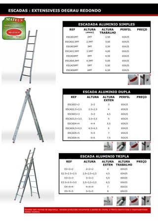ESCADOTES: SEMI INDUSTRIAL
ESCADAS : EXTENSIVEIS DEGRAU REDONDO


                                                            ESCADADA ALUMINIO SIMPLES
                                                   REF           ALTURA            ALTURA              PERFIL           PREÇO
                                                                   (APROX)        TRABALHO
                                                ESCAD2MT             2MT               2,50              65X25

                                               ESCAD2,5MT           2,5MT              3,00              65X25

                                                ESCAD3MT             3MT               3,50              65X25

                                               ESCAD3,5MT           3,5MT              4,00              65X25

                                                ESCAD4MT             4MT               4,50              65X25

                                               ESCAD4,5MT           4,5MT              5,00              65X25

                                                ESCAD5MT             5MT               5,50              65X25

                                                ESCAD6MT             6MT               6,50              65X25




                                                                 ESCADA ALUMINIO DUPLA
                                                    REF              ALTURA          ALTURA           PERFIL           PREÇO
                                                                                      EXTEN
                                                 ESCAD2+2                2+2              3             65X25

                                               ESCAD2,5+2,5           2,5+2,5             4             65X25

                                                 ESCAD3+3                3+3             4,5            65X25

                                               ESCAD3,5+3,5           3,5+3,5             5             65X25

                                                 ESCAD4+4                4+4             5,5            65X25

                                               ESCAD4,5+4,5           4,5+4,5             6             65X25

                                                 ESCAD5+5                5+5              7             65X25

                                                 ESCAD6+6                6+6             7,5            65X25




                                                              ESCADA ALUMINIO TRIPLA
                                                REF              ALTURA             ALTURA  ALTURA                     PREÇO
                                                                                     EXTEN TRABALHO
                                              E2+2+2                2+2+2                4             65X25

                                           E2.5+2.5+2.5         2,5+2,5+2,5             4,5            65X25

                                              E3+3+3                3+3+3               5,5            65X25

                                           E3.5+3.5+3.5         3,5+3,5+3,5             6,5            65X25

                                              E4+4+4                4+4+4                7             65X25

                                              E5+5+5                5+5+5                8             65X25




      Escadas sem normas de segurança, escadas produzidas unicamente a pedido do cliente, a Fábrica declina toda a responsabilidade
      destes modelos.
 
