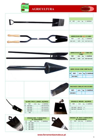 AGRICULTURA


                                                     Nº    REF.         m/m    kg.      C. BARRAS




                                                          ABRECOVAS EM AÇO C/ CABO
                                                          REF.          m/m    kg.      C. BARRAS

                                                      002 1410          1270   5.5      5607160014103




                                                      ABRECOVAS EM AÇO CABO EM
                                                                TUBO
                                                          REF.          m/m    kg.      C. BARRAS

                                                      002 1420          1270   4.4      5607160014202




                                                      ABRE COVAS CONE C/METALICO


                                                     Nº     REF.         m/m      kg. C. BARRAS

                                                           0011002




                                                      MACHADO C/MALHO 3KG S/CABO

                                                          REF.          m/m     kg. C. BARRAS

                                                      0014010




    ALVIÃO TIPO S. JORGE (AÇORES)                         ENXADA S. MIGUEL (AÇORES)
Nº        REF.      m/m   kg.   C. BARRAS            Nº    REF.          m/m      kg.    C. BARRAS
00       002 4010               5607160140109        0
0        002 4020               5607160040201        1 002 3000 190x170           1.4
1        002 4030               5607160040300        2 002 3010 230x190            2
2        002 4040               5607160040409        3
3          002                                       4



         ENXADA RED. T/ MONCORVO                      ENXADA DE BICO T/ MONCORVO
              M. CAVALEIROS                                 M. CAVALEIROS
    Nº       REF.   m/m kg.     C. BARRAS             Nº         REF.   m/m kg.         C. BARRAS
    00     001 1550                                   0
     0     001 1551                                   1
     1     001 1552                                   2
     2     001 1553                                   3
     3     001 1554                                   4




                          www.ferramentasmateus.pt
                                                                                                        8
 
