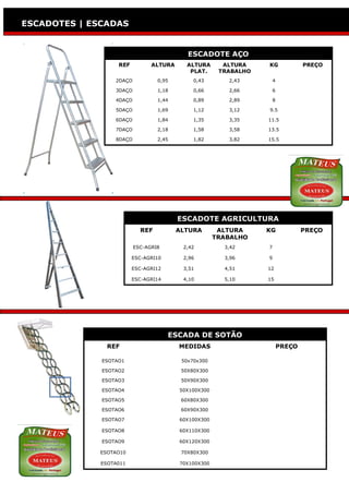ESCADOTES: SEMI INDUSTRIAL
ESCADOTES | ESCADAS


                                           ESCADOTE AÇO
                  REF          ALTURA     ALTURA       ALTURA    KG              PREÇO
                                           PLAT.      TRABALHO
                 2DAÇO           0,95        0,43       2,43         4

                 3DAÇO           1,18        0,66       2,66         6

                 4DAÇO           1,44        0,89       2,89         8

                 5DAÇO           1,69        1,12       3,12     9.5

                 6DAÇO           1,84        1,35       3,35     11.5

                 7DAÇO           2,18        1,58       3,58     13.5

                 8DAÇO           2,45        1,82       3,82     15.5




                                        ESCADOTE AGRICULTURA
                           REF          ALTURA        ALTURA     KG              PREÇO
                                                     TRABALHO
                         ESC-AGRI8       2,42          3,42      7

                        ESC-AGRI10       2,96          3,96      9

                        ESC-AGRI12       3,51          4,51      12

                        ESC-AGRI14       4,10          5,10      15




                                     ESCADA DE SOTÃO
               REF                      MEDIDAS                          PREÇO

             ESOTAO1                     50x70x300

             ESOTAO2                     50X80X300

             ESOTAO3                     50X90X300

             ESOTAO4                    50X100X300

             ESOTAO5                     60X80X300

             ESOTAO6                     60X90X300

             ESOTAO7                    60X100X300

             ESOTAO8                    60X110X300

             ESOTAO9                    60X120X300

             ESOTAO10                    70X80X300

             ESOTA011                   70X100X300
 