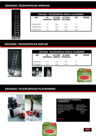 ESCADOTES: SEMI INDUSTRIAL
ESCADAS: TELESCOPICAS SIMPLES


                          ESCADA TELESCOPICA DUPLA ALUMINIO
                    REF            Nº   ALTURA ALTURA              KG       PREÇO
                                DEGRAUS ABERTA FECHADA

                 Telescop2.60      9     2,60       0,71            9

                 Telescop3.30     10     3,30       0,78           10,4

                 Telescop3.80     12     3,80       1,10           12,8




ESCADAS: TELESCOPICAS DUPLAS


                           ESCADA TELESCOPICA DUPLA ALUMINIO
                     REF           Nº   ALTURA ALTURA              KG       PREÇO
                                DEGRAUS ABERTA FECHADA

                  Telcombi2,3     6+2    2,30       0,71           14

                  Telcombi3,0     8+2    3,00       0,78           18




ESCADAS: TELESCOPICAS PLATAFORMA



                                            PLATAFORMA DE TRABALHO
                                            TELESCOPICA

                                            MEDIDAS PLATAFORMA      1360X410MM
                                            ALTURA DE TRABALHO      260X240X220CM
                                            ALTURA DA PLATAFORMA    88/68/50CM.
                                            MEDIDAS FECHADA         740X280X620MM
                                            LARGURA                       620CM
                                            PESO                          16 KG



                                            PREÇO
 