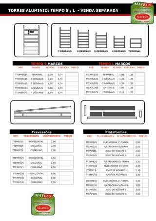 ESCADOTES: SEMI INDUSTRIAL
TORRES ALUMINIO: TEMPO S ; L - VENDA SEPARADA




                                            7 DEGRAUS      6 DEGRAUS      5 DEGRAUS   4 DEGRAUS      TERMINAL




                    TEMPO S MARCOS                                           TEMPO L MARCOS
         REF.        MARCO       ALTURA     LARGURA    PREÇO       REF.       MARCO    ALTURA   LARGURA      PREÇO


   TTEMPS03S         TERMINAL      1,09     0,74                TTEMPL03S      TERMINAL     1,09     1,35

   TTEM3S04S        4 DEGRAUS      1,20     0,74                TTEM3L04S      4 DEGRAUS    1,20     1,35

   TTEM3S05S        5 DEGRAUS      1,50     0,74                TTEM3L05S      5 DEGRAUS    1,50     1,35

   TTEM3SO6S         6DEGRAUS      1,80     0,74                TTEM3LO6S      6DEGRAUS     1,80     1,35

   TTEM3S07S        7 DEGRAUS      2,10     0,74                TTEM3L07S      7 DEGRAUS    2,10     1,35




                     Travessões                                                  Plataformas
  REF.          TRAVESSÕES      COMPRIMENTO        PREÇO         REF.      PLATAFORMA      COMPRIMENTO        PREÇO

 TTEMPO20          HORIZONTAL        2,00                       TTEMPB20        PLATAFORMA C TAMPA         2,00
 TTEMPD20           DIAGONAL         2,00                       TTEMPC20        PLATAFORMA STAMPA          2,00
 TTEMPP20           CORRIMÃO         2,00                       TTEMP20L         JOGO DE RODAPÉ L           2,00

                                                                TTEMP20S         JOGO DE RODAPÉ S           2,00
 TTEMPO25          HORIZONTAL        2,50
                                                                TTEMPB25        PLATAFORMA C TAMPA         2,50
 TTEMPD25           DIAGONAL         2,50
                                                                TTEMPC25        PLATAFORMA STAMPA          2,50
 TTEMPP25           CORRIMÃO         2,50
                                                                 TTEMP25L        JOGO DE RODAPÉ L           2,50
 TTEMPO30          HORIZONTAL        3,00
                                                                 TTEMP25S        JOGO DE RODAPÉ S           2,50
 TTEMPD30           DIAGONAL         3,00
                                                                TTEMPB30        PLATAFORMA C TAMPA         3,00
 TTEMPP30           CORRIMÃO         3,00
                                                                TTEMPC30        PLATAFORMA STAMPA          3,00

                                                                TTEMP30L         JOGO DE RODAPÉ L           3,00

                                                                TTEMP30S         JOGO DE RODAPÉ S           3,00
 