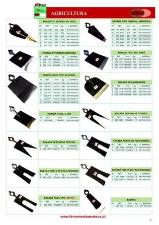 AGRICULTURA
      ENXADA T/ AÇORES DE BICO                          ENXADA TIPO FUNCHAL (MADEIRA)

Nº      REF.       m/m       kg.      C. BARRAS        Nº      REF.        m/m       kg.      C. BARRAS

000   002 4108     180      600      5607160241080     000    002 4008     180       600     5607160220030

00    002 4110     210      750      5607160241103     00     002 4010     210       750     5607160220054

0     002 4120     230      900      5607160241202     0      002 4020     230       900     5607160220009

1     002 4130     250      1.150    5607160241301     1      002 4030     250    1.150      5607160220108

2     002 4140     270      1.300    5607160241400     2      002 4040     270    1.300      5607160220207

3     002 4150     290      1.400    5607160241509     3      002 4050     290    1.400      5607160220306



      ENXADA P/TERRENO ARENOSO                                 ENXADA TIPO SUL RASA
Nº     REF.
       REF         m/m         kg.
                               kg     C.
                                      C BARRAS         N
                                                       Nº     REF.
                                                              REF         m/m        kg.
                                                                                     kg       C.
                                                                                              C BARRAS
1     002 1100    150x200       1    5607160211007     0     002 1070    130x200 850         5607160210703
2     002 1101    180x230      1.3   5607160211014     1     002 1071    150x200 900         5607160210710

3     002 1102    200x260      1.6   5607160211021     2     002 1072    160x210 1100        5607160210727
                                                       3     002 1073    180x230 1600        5607160210734



      ENXADA RASA TIPO NACIONAL

Nº      REF.       m/m       kg.      C. BARRAS
0000 002 2073     120x130    300     5607160020739
                                                                ENXADA DE AMASSADOR
000    002 2072   130x135    350     5607160020722     Nº     REF.         m/m       kg.      C. BARRAS
00     002 2074   135x150    400     5607160020746     1 002 1179 180x180 750                5607160211793
                                                       2 002 1279 190x190 850                5607160212790
 0     002 2075   155x165    700     5607160020753
                                                       3 002 1079 200x200 1000               5607160210796
 1     002 2076   170x180    760     5607160020760

 2     002 2077   180x195 1000       5607160020777

 3     002 2078   200x205 1100       5607160020784




          ENXADA T/ SUL ½ LUA                                ENXADA DE PONTAS T/ NORTE
Nº       REF.            m/m          C. BARRAS        Nº      REF.         m/m       kg.     C. BARRAS
 1     002 1093      130x200         5607160210932     1     002 1091     120x280     1.1    5607160210918




                                                           ENXADA PONTA DE FACA DIREITA
      ENXADA DE PONTAS TIPO SUL
                                                       Nº      REF.         m/m       kg.    C. BARRAS
Nº     REF.       m/m        kg.     C. BARRAS
                                                       1     002 1092 130x230 1.2            5607160210925
1     002 1090 140x240 1.2           5607160210901
                                                       2     002 11098 140x230 1.4           5607160210987




 ENXADA PONTA DE FACA REDONDA                           ENXADA PONTA DE FACA REDONDA

Nº     REF.         m/m   kg.  C. BARRAS               Nº       REF.        m/m       kg.     C. BARRAS
0     002 1089    112x200 800 5607160210895            1      002 1099 130x230 1.3           5607160210994
                                                       2     002 1099 A 140x250 1.5          5607160211991




       ENXADA FACA TIPO SINTRA
                                                                           SACHÃO
Nº      REF.        m/m        kg.    C. BARRAS
                                                       Nº       REF.        m/m        kg.     C. BARRAS
1      002 1080   110x240 1.3        5607160210802
                                                              002 1047     100x270     2.3    5607160210475




                            www.ferramentasmateus.pt
                                                                                                         9
 