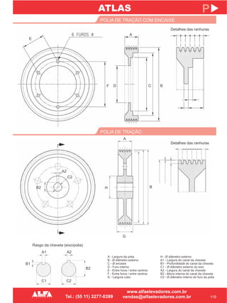 119
PATLAS
POLIA DE TRAÇÃO COM ENCAIXE
E
A
F D C B
A1 A2
B1
B2
C1 C2
A - Largura da polia
B - Ø diâmetro externo
C - Ø encaixe
D - Furo interno
E - Entre furos / entre centros
F - Entre furos / entre centros
G - Largura cubo
H - Ø diâmetro externo
A1 - Largura do canal da chaveta
B1 - Profundidade do canal da chaveta
C1 - Ø diâmetro externo do eixo
A2 - Largura do canal da chaveta
B2 - Altura interna do canal da chaveta
C2 - Ø diâmetro interno do furo da polia
A
B
G
HB2
A2
C2
Detalhes das ranhuras
Detalhes das ranhuras
POLIA DE TRAÇÃO
Rasgo da chaveta (eixo/polia)
 