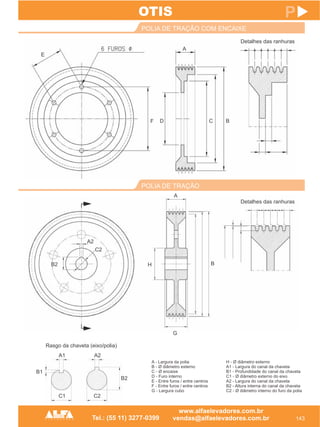 143
POTIS
POLIA DE TRAÇÃO COM ENCAIXE
E
A
F D C B
A1 A2
B1
B2
C1 C2
A - Largura da polia
B - Ø diâmetro externo
C - Ø encaixe
D - Furo interno
E - Entre furos / entre centros
F - Entre furos / entre centros
G - Largura cubo
H - Ø diâmetro externo
A1 - Largura do canal da chaveta
B1 - Profundidade do canal da chaveta
C1 - Ø diâmetro externo do eixo
A2 - Largura do canal da chaveta
B2 - Altura interna do canal da chaveta
C2 - Ø diâmetro interno do furo da polia
A
B
G
HB2
A2
C2
Detalhes das ranhuras
Detalhes das ranhuras
POLIA DE TRAÇÃO
Rasgo da chaveta (eixo/polia)
 