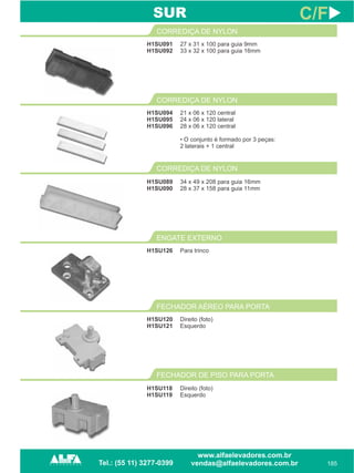 H1SU091
H1SU092
CORREDIÇA DE NYLON
185
C/F
27 x 31 x 100 para guia 9mm
33 x 32 x 100 para guia 16mm
H1SU094
H1SU095
H1SU096
CORREDIÇA DE NYLON
21 x 06 x 120 central
24 x 06 x 120 lateral
28 x 06 x 120 central
• O conjunto é formado por 3 peças:
2 laterais + 1 central
SUR
CORREDIÇA DE NYLON
H1SU089
H1SU090
34 x 49 x 208 para guia 16mm
28 x 37 x 158 para guia 11mm
H1SU126
ENGATE EXTERNO
Para trinco
H1SU120
H1SU121
FECHADOR AÉREO PARA PORTA
Direito (foto)
Esquerdo
FECHADOR DE PISO PARA PORTA
H1SU118
H1SU119
Direito (foto)
Esquerdo
 