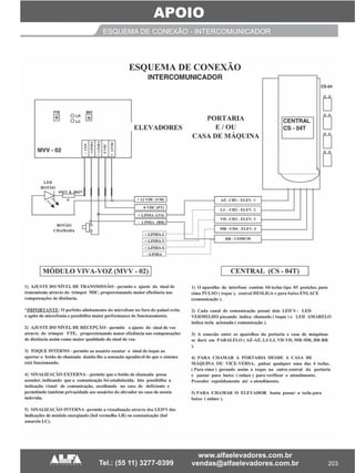 203
APOIO
ESQUEMA DE CONEXÃO - INTERCOMUNICADOR
 