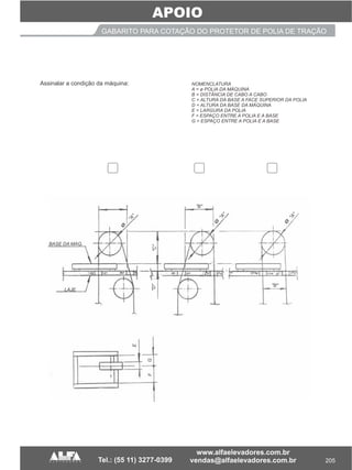 205
APOIO
GABARITO PARA COTAÇÃO DO PROTETOR DE POLIA DE TRAÇÃO
BASE DA MAQ.
LAJE
E
GF
Assinalar a condição da máquina: NOMENCLATURA
A = ø POLIA DA MÁQUINA
B = DISTÂNCIA DE CABO A CABO
C = ALTURA DA BASE A FACE SUPERIOR DA POLIA
D = ALTURA DA BASE DA MÁQUINA
E = LARGURA DA POLIA
F = ESPAÇO ENTRE A POLIA E A BASE
G = ESPAÇO ENTRE A POLIA E A BASE
 